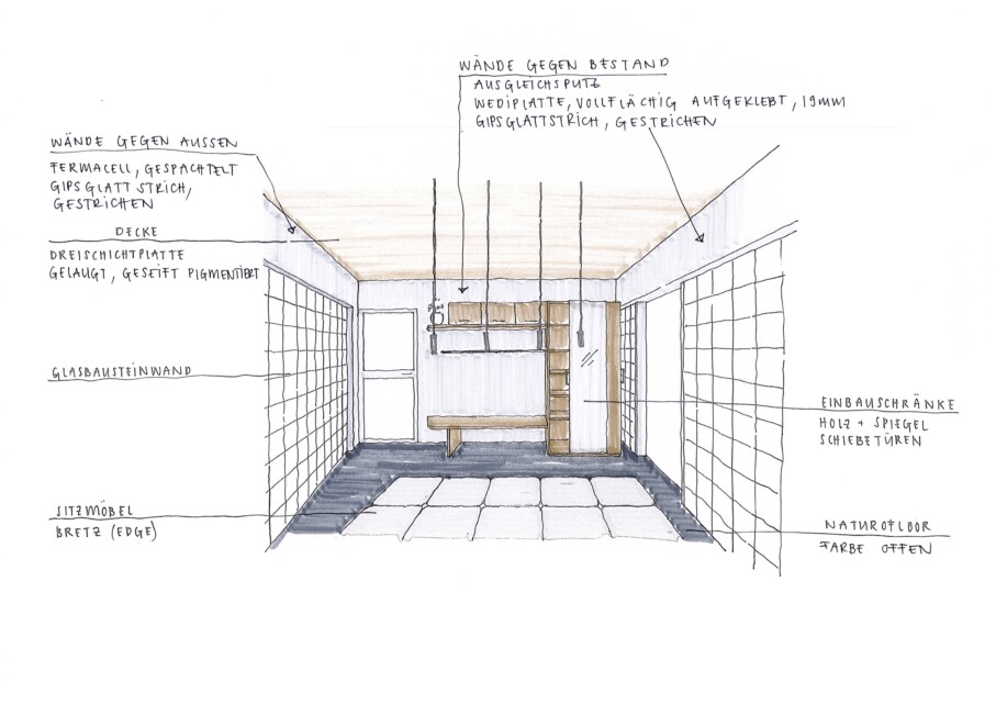 2015 Erweiterung und Umbau Einfamilienhaus Zollikofen Visualisierung